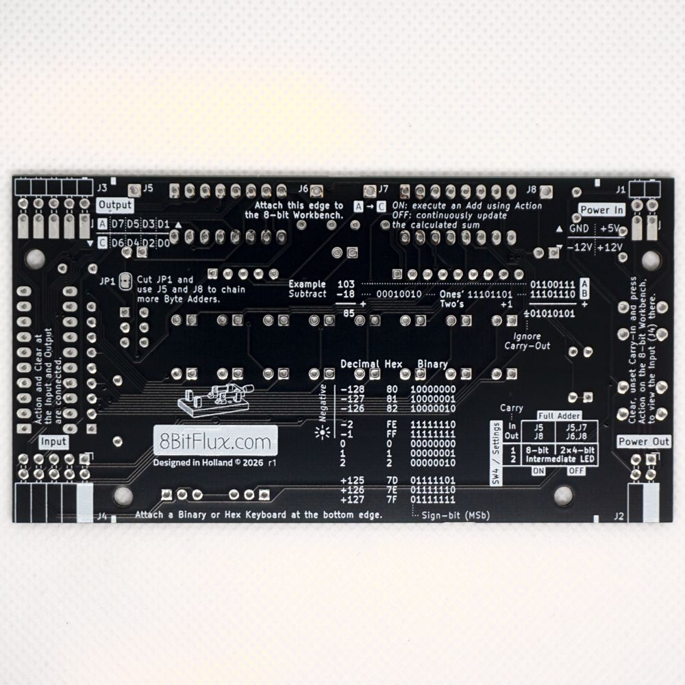 Back of the PCB of the Byte Adder Subtractor